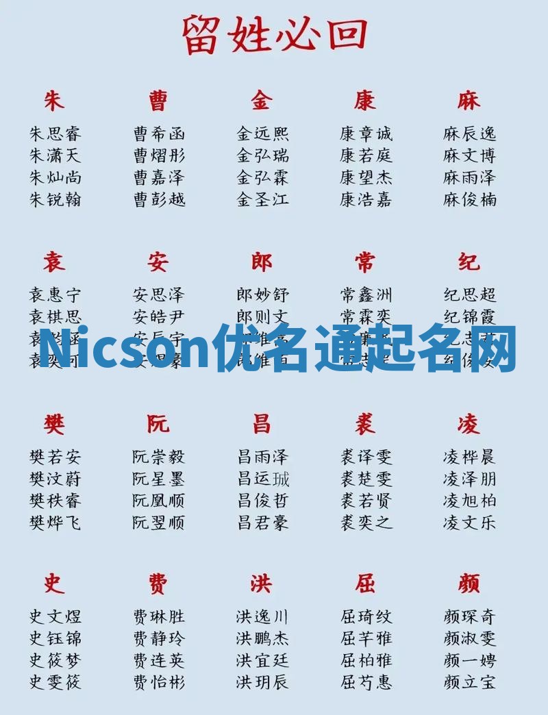 Nicson优名通起名网