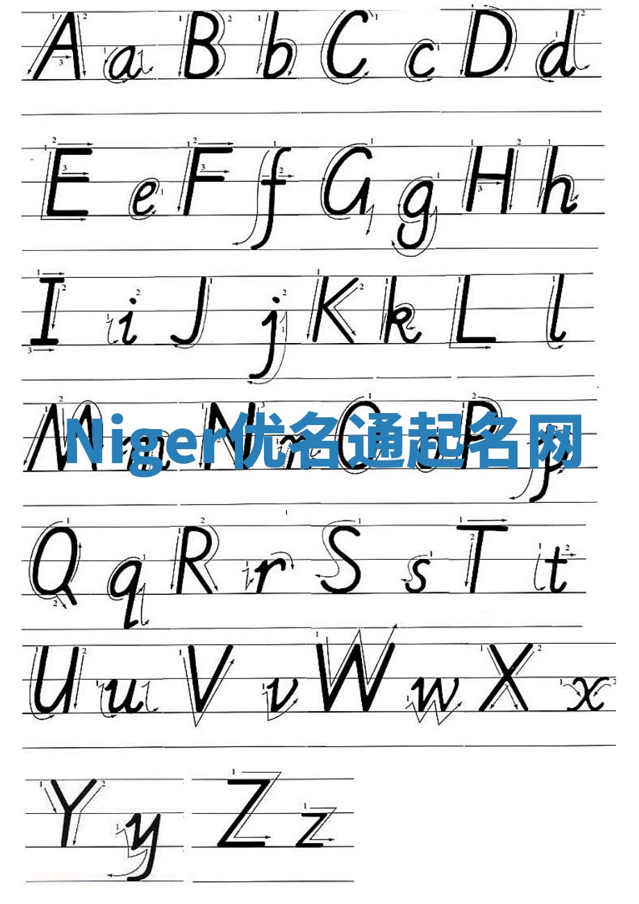 Niger优名通起名网