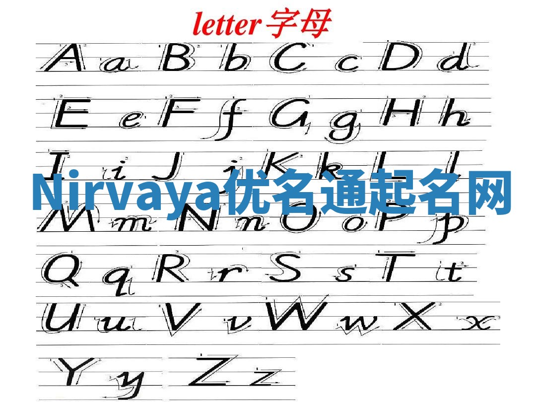 Nirvaya优名通起名网