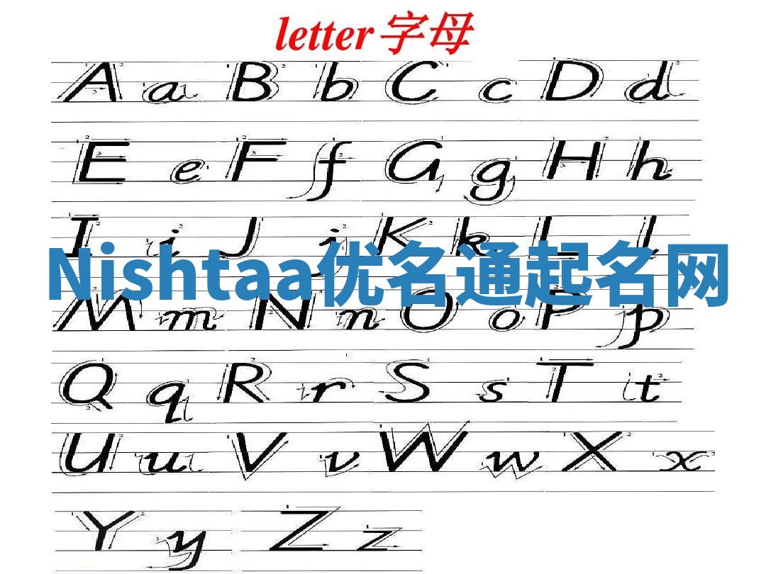 Nishtaa优名通起名网