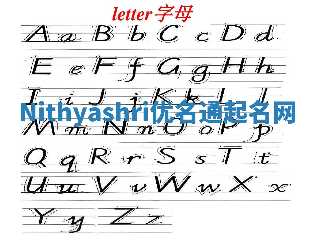 Nithyashri优名通起名网