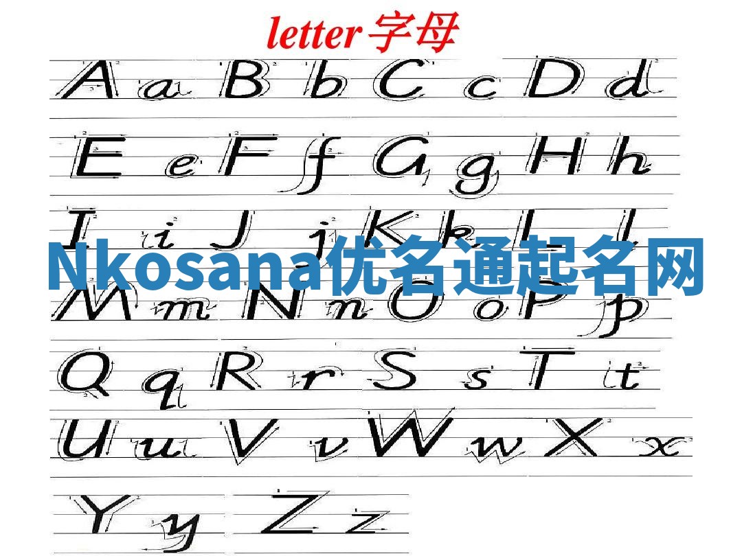 Nkosana优名通起名网