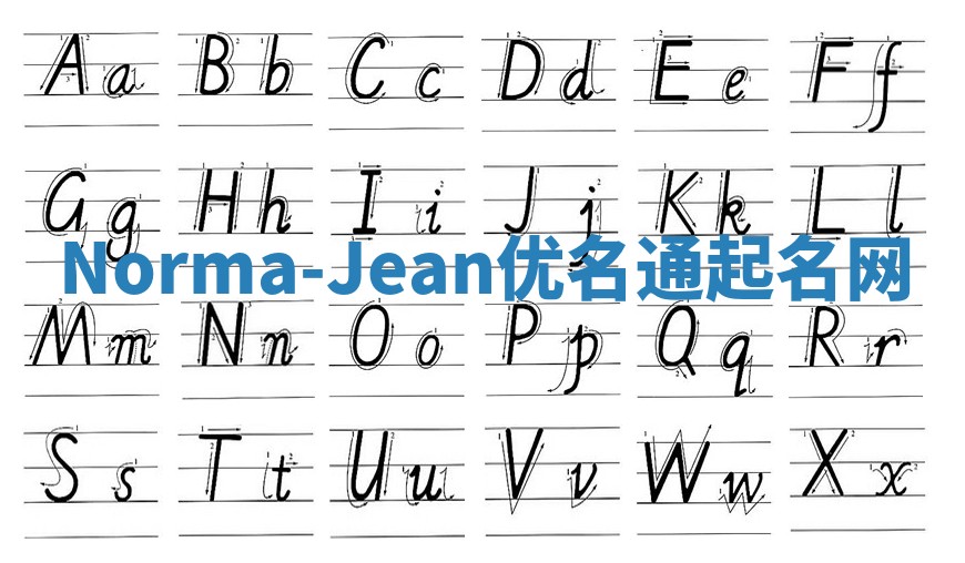 Norma-Jean优名通起名网