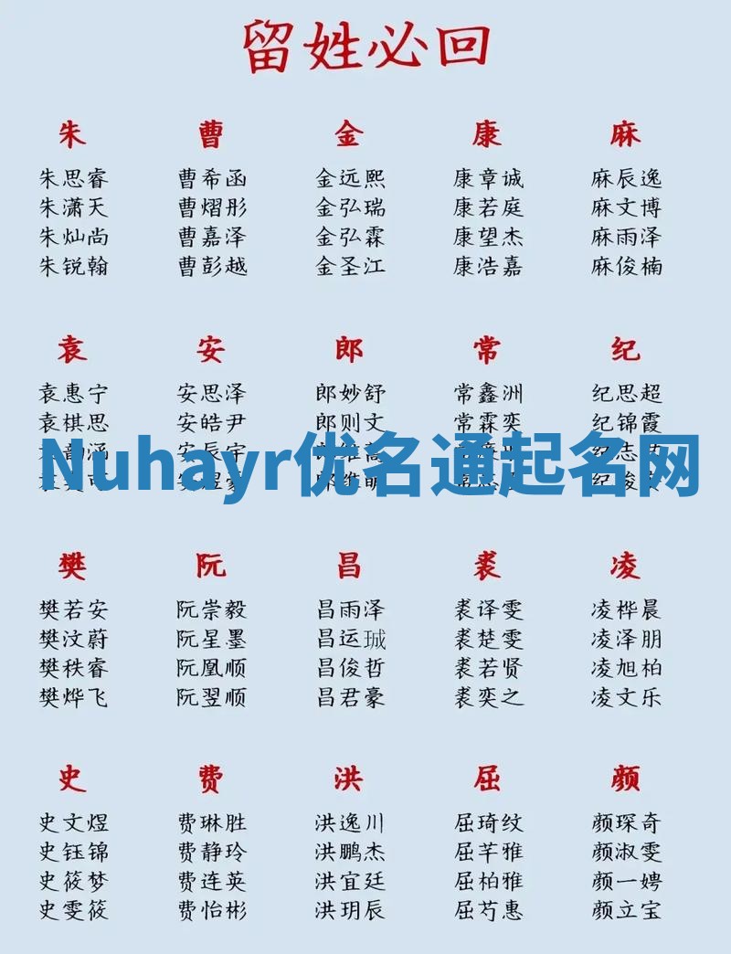 Nuhayr优名通起名网