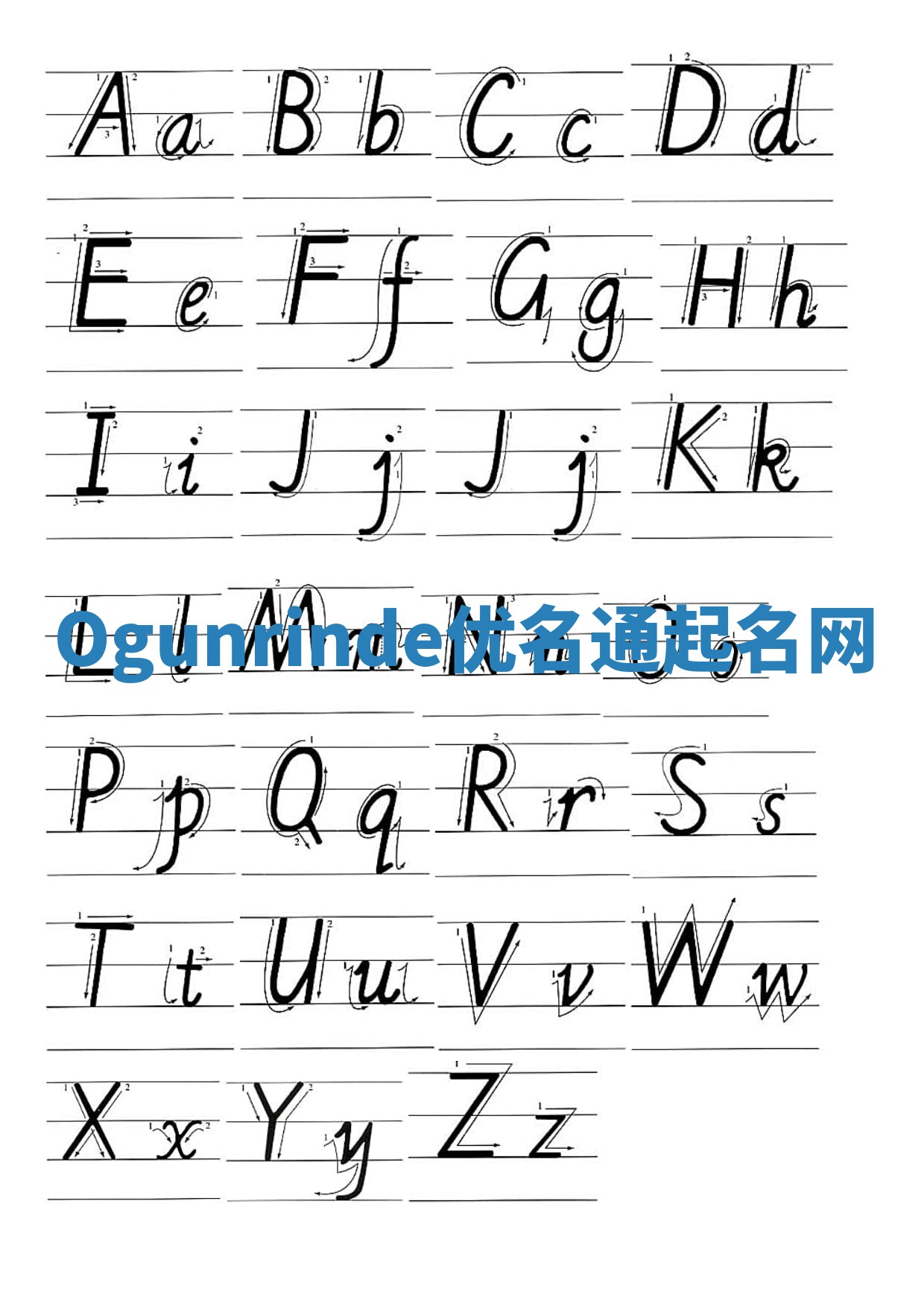 Ogunrinde优名通起名网