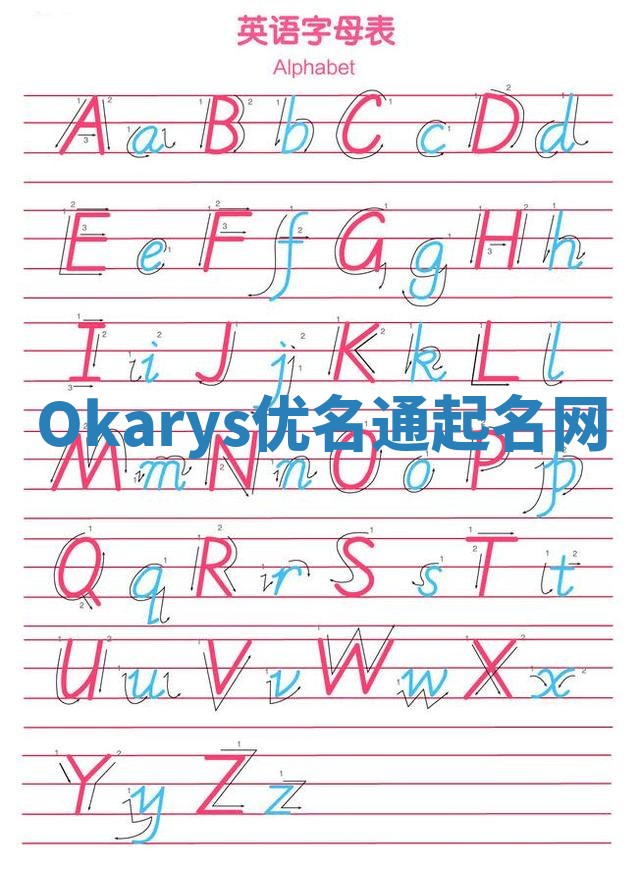 Okarys优名通起名网