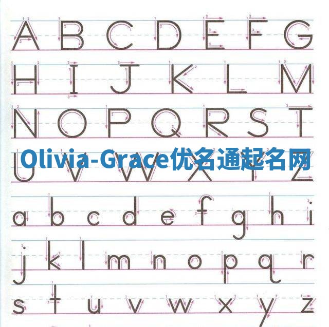 Olivia-Grace优名通起名网