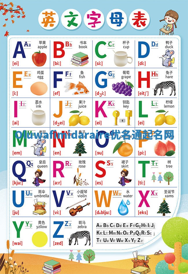 Oluwafimidaraire优名通起名网