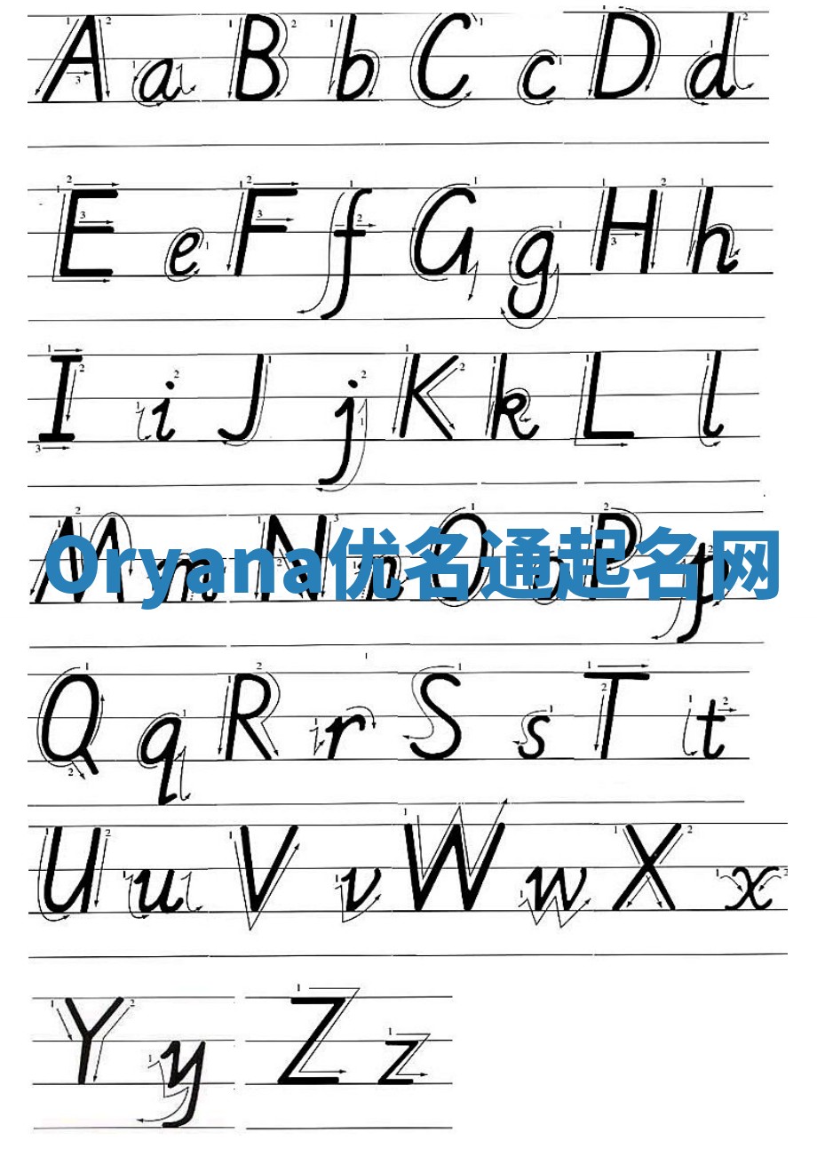 Oryana优名通起名网