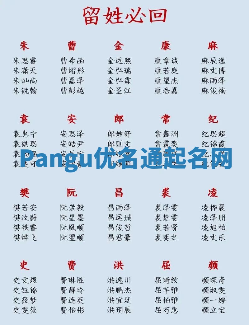 Pangu优名通起名网