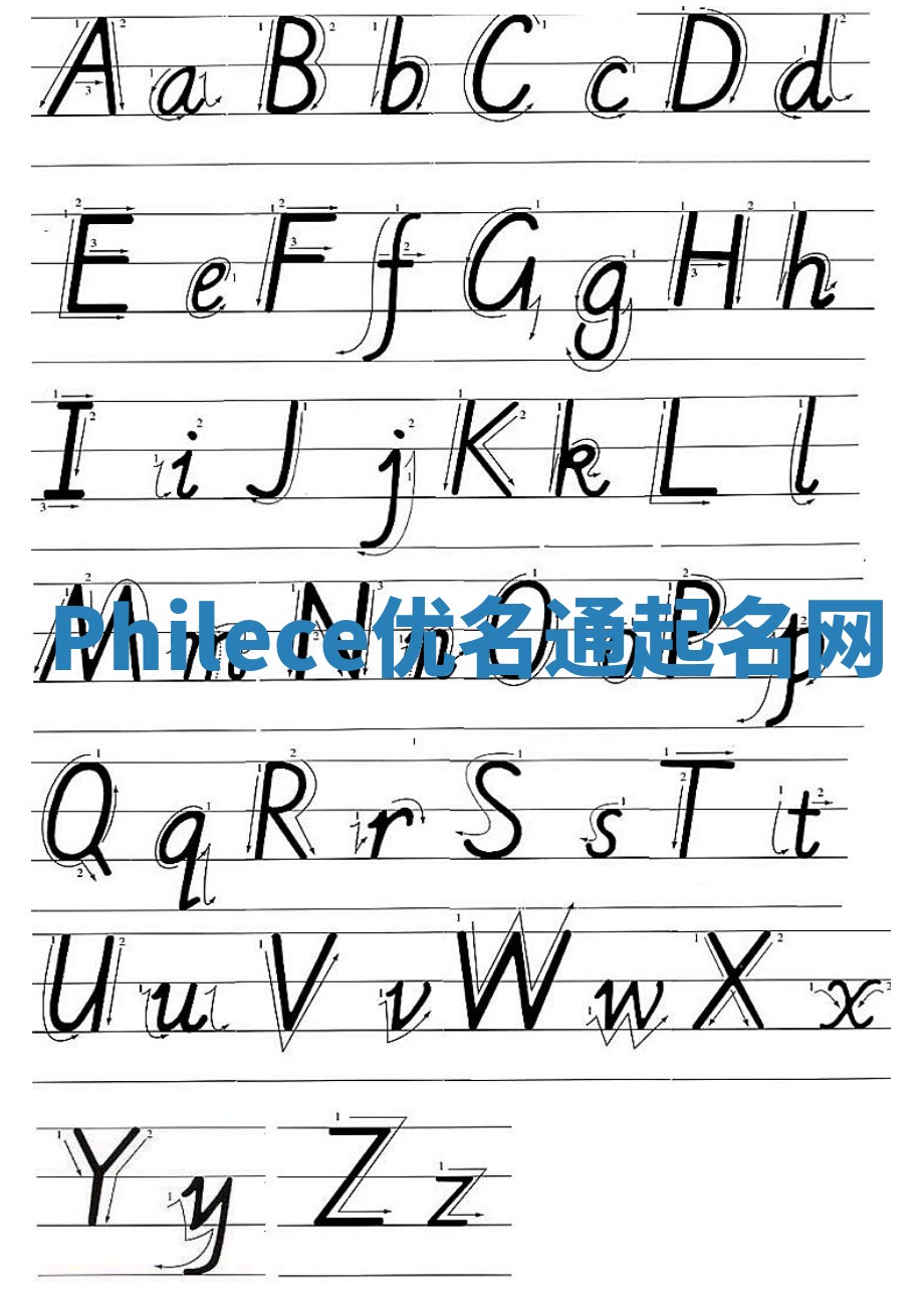 Philece优名通起名网