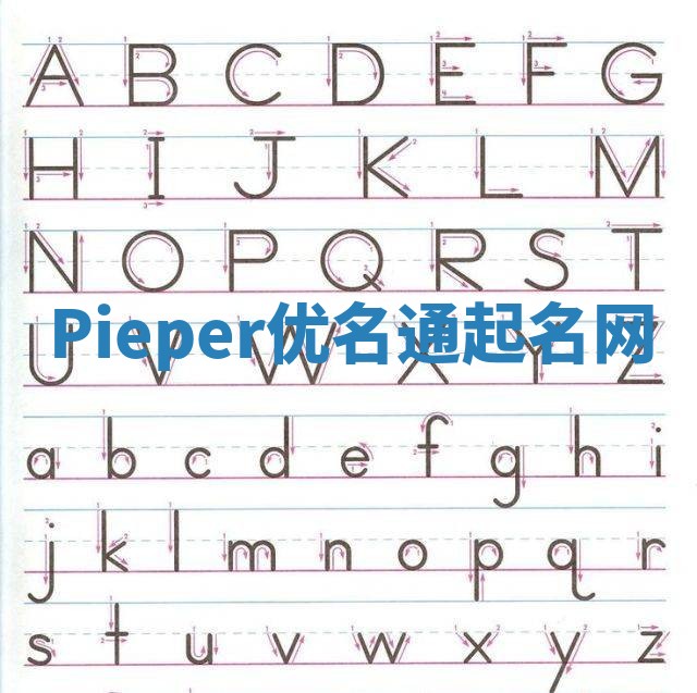 Pieper优名通起名网
