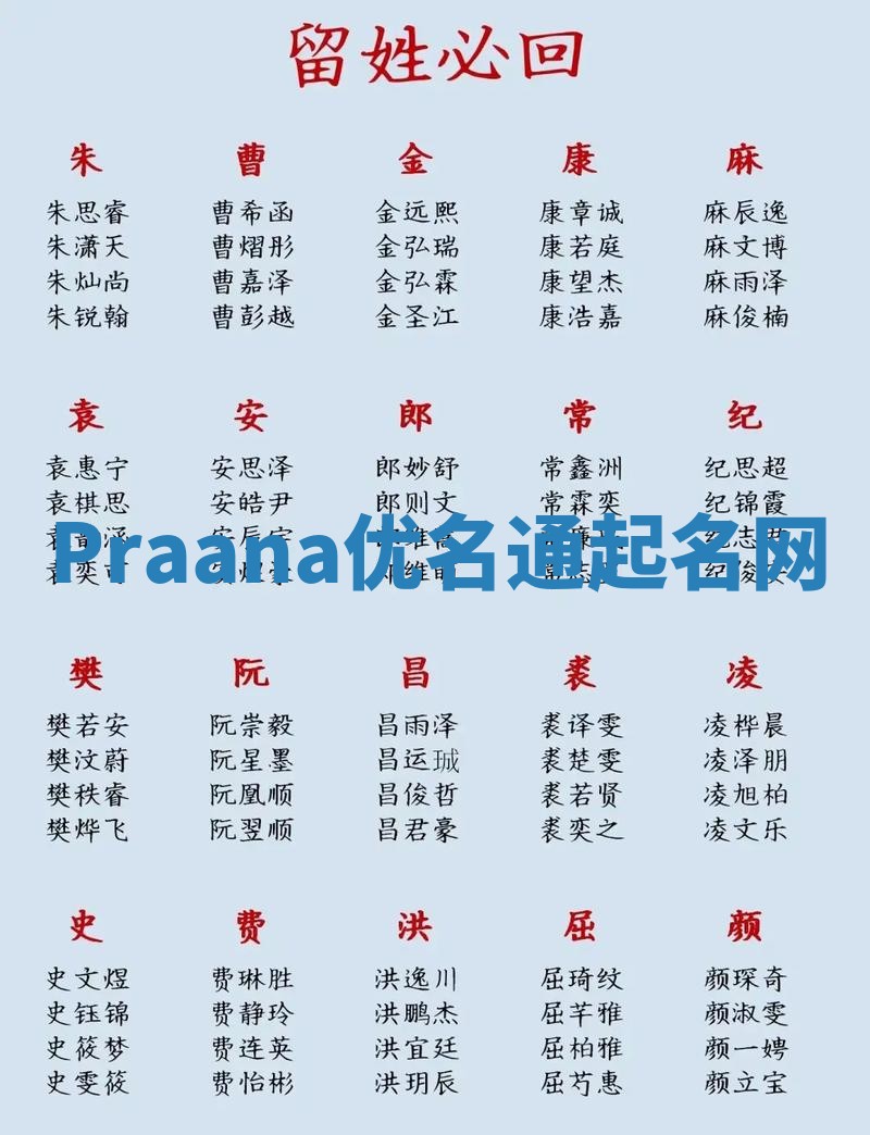 Praana优名通起名网