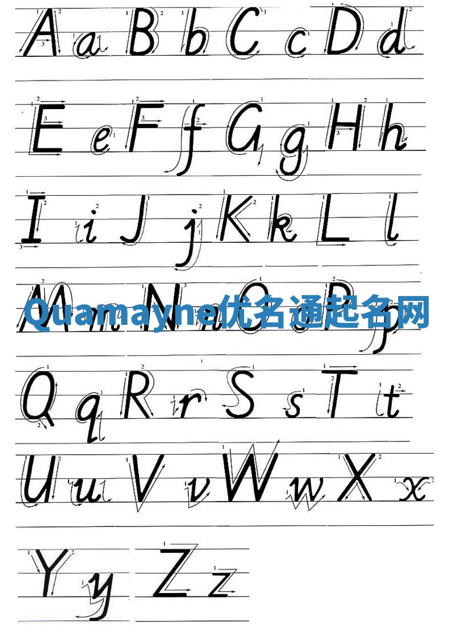 Quamayne优名通起名网 Quamayne优名通起名网