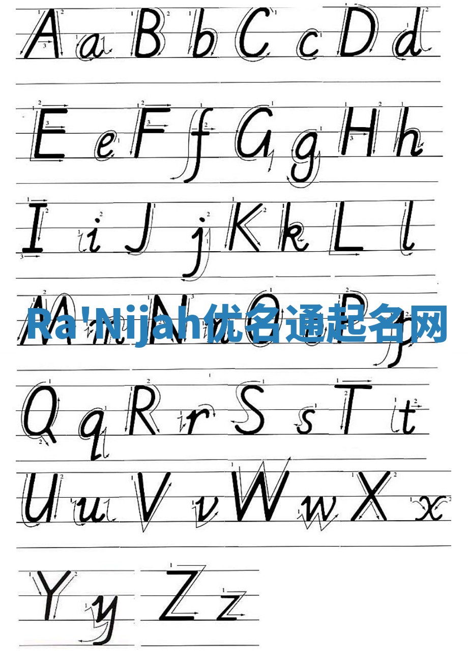 Ra'Nijah优名通起名网