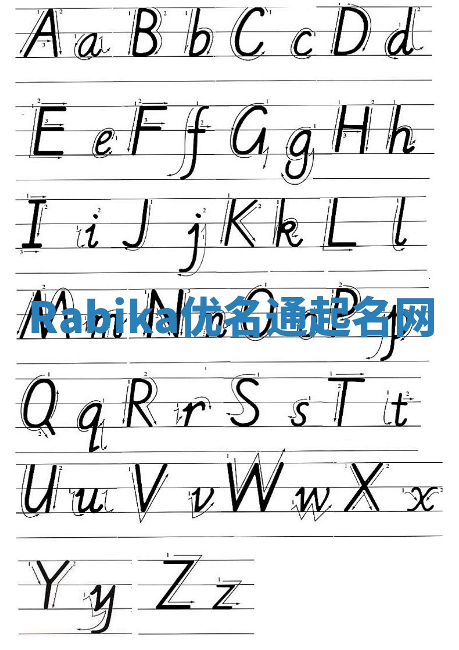 Rabika优名通起名网