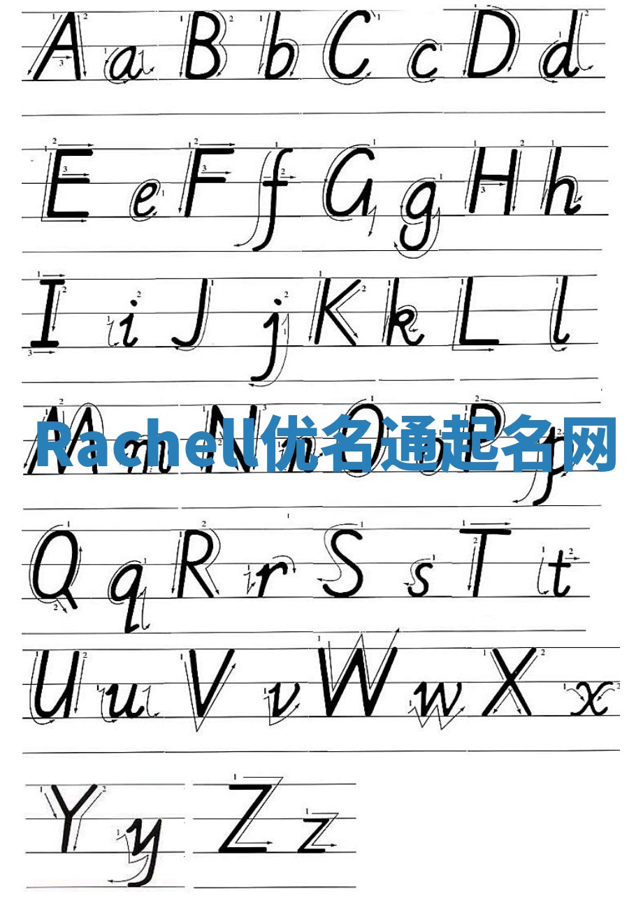 Rachell优名通起名网 Rachell优名通起名网