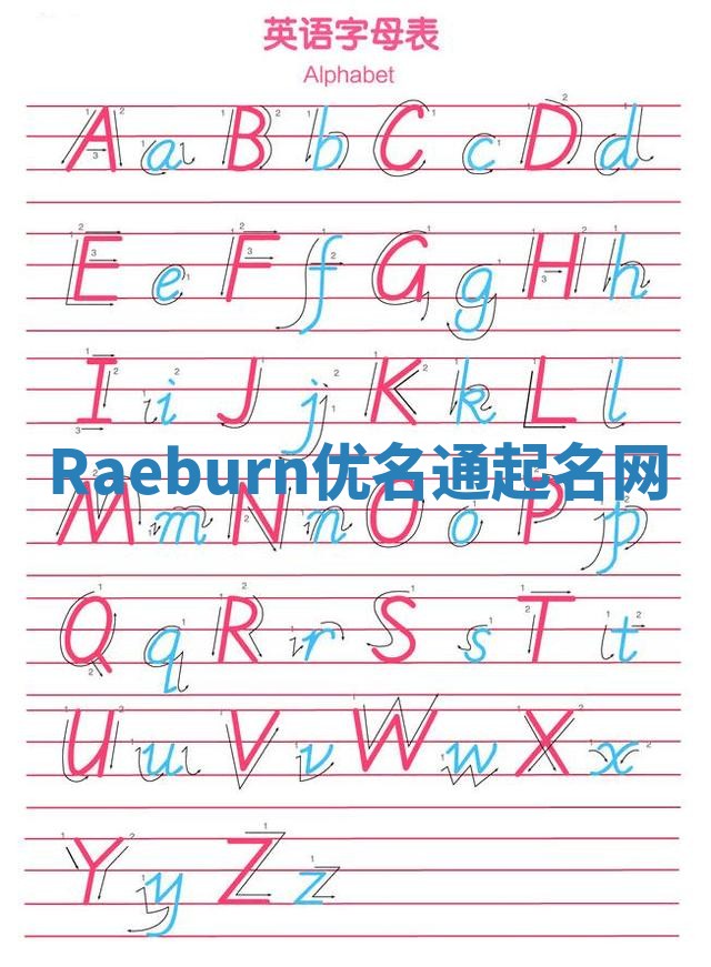 Raeburn优名通起名网