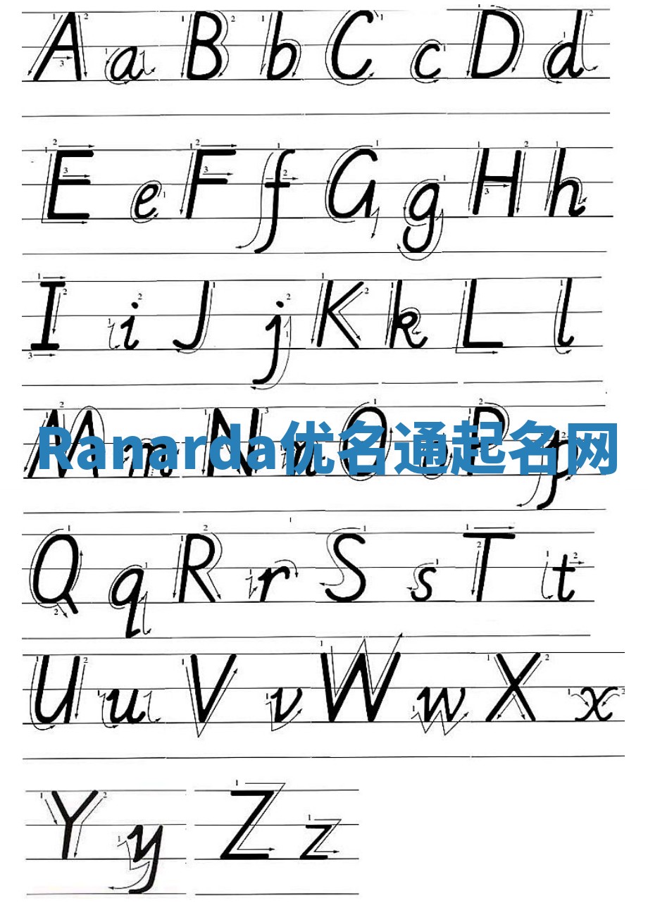 Ranarda优名通起名网