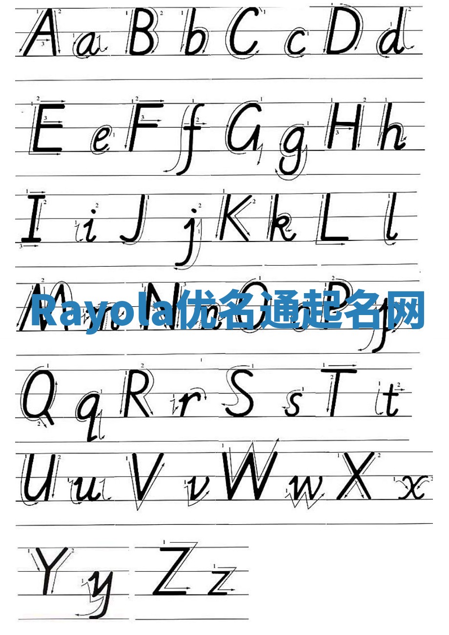 Rayola优名通起名网