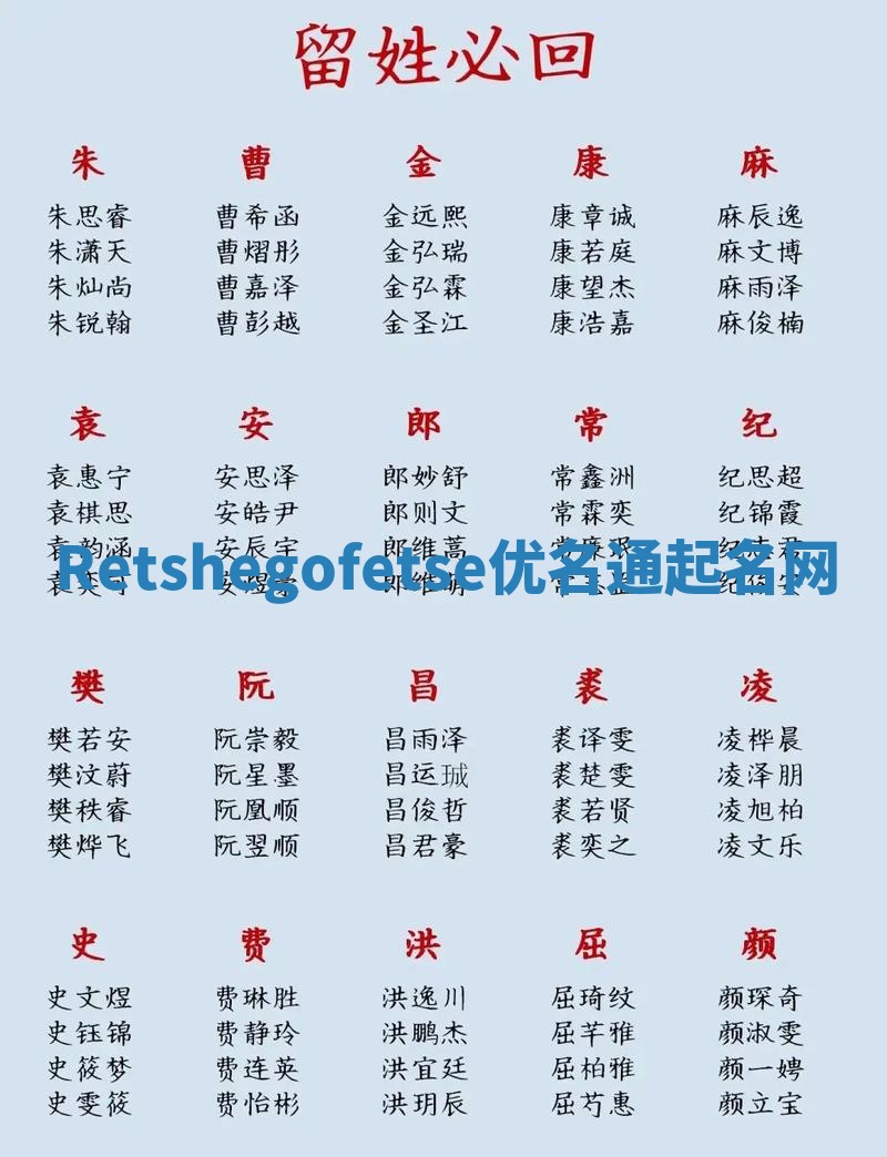 Retshegofetse优名通起名网
