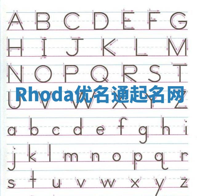 Rhoda优名通起名网