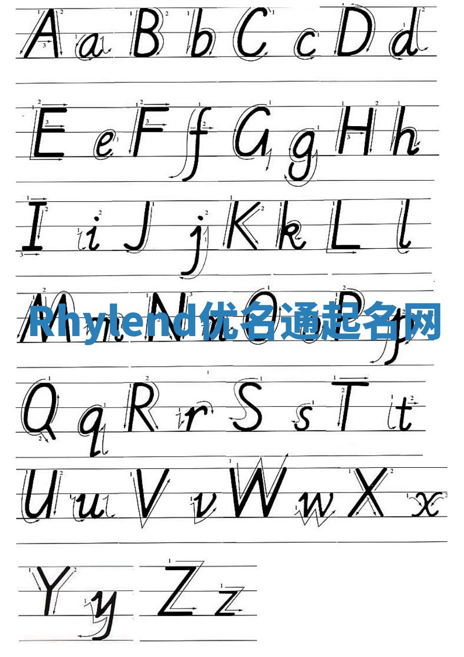 Rhylend优名通起名网