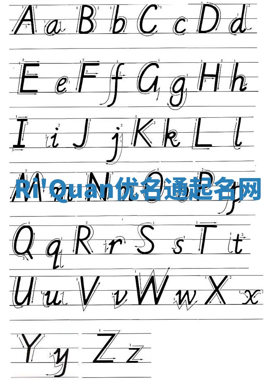 Ri'Quan优名通起名网