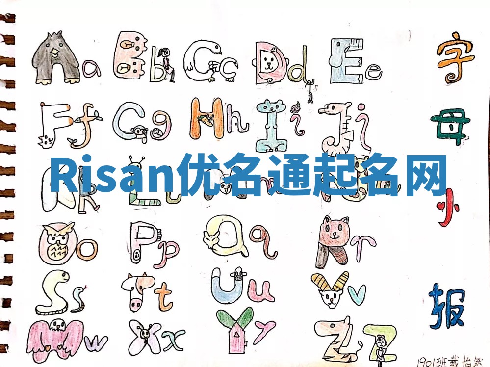Risan优名通起名网