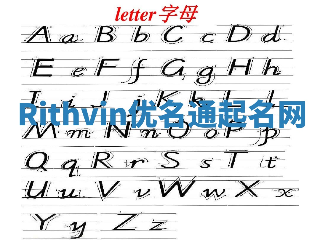 Rithvin优名通起名网