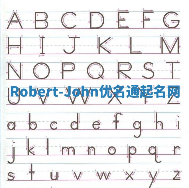 Robert-John优名通起名网
