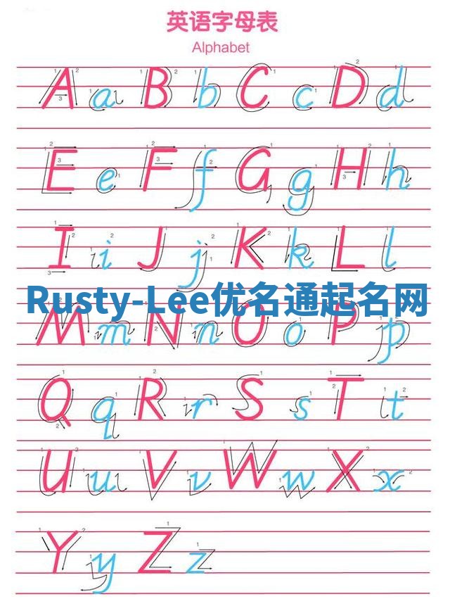Rusty-Lee优名通起名网