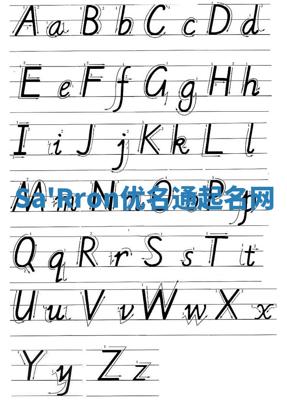 Sa'Rron优名通起名网