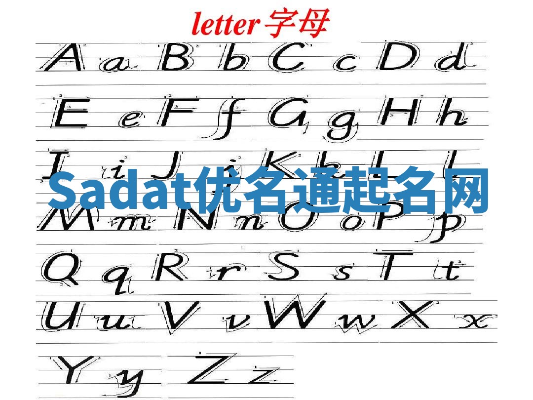 Sadat优名通起名网