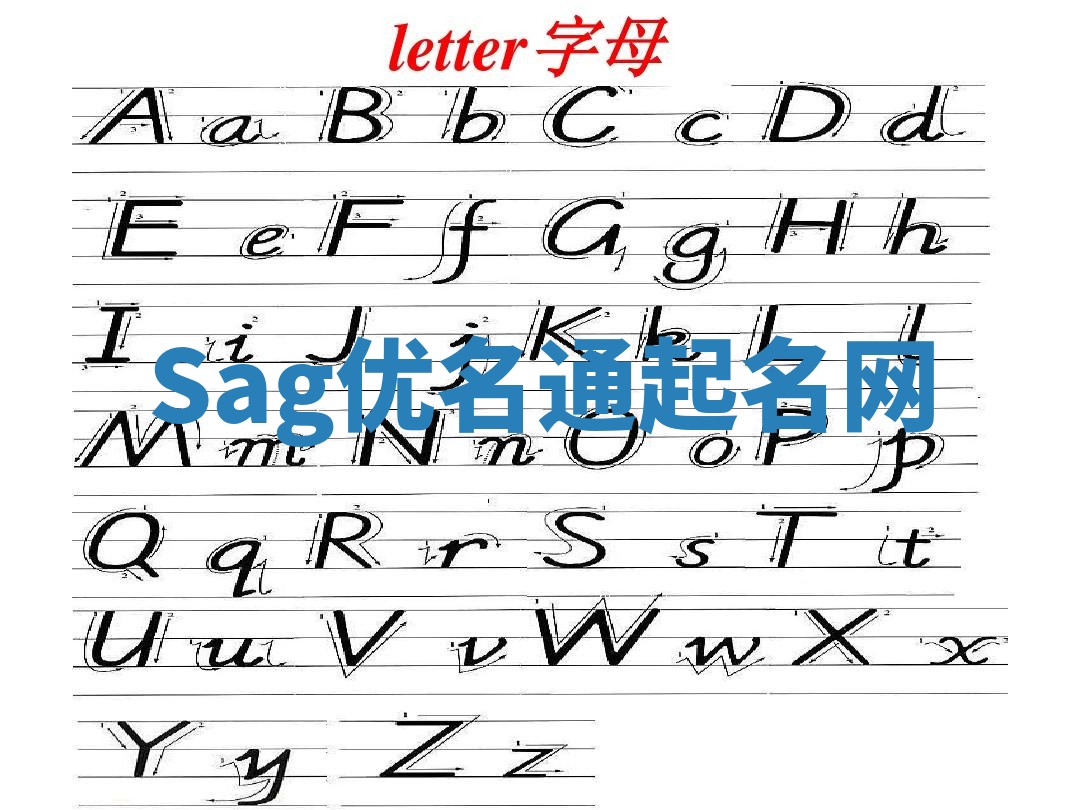 Sag优名通起名网