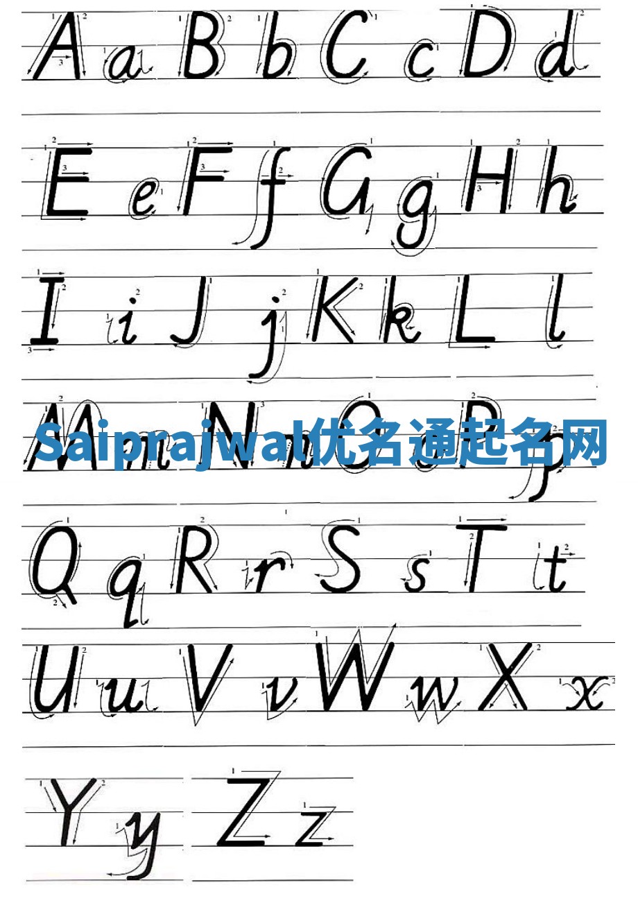 Saiprajwal优名通起名网