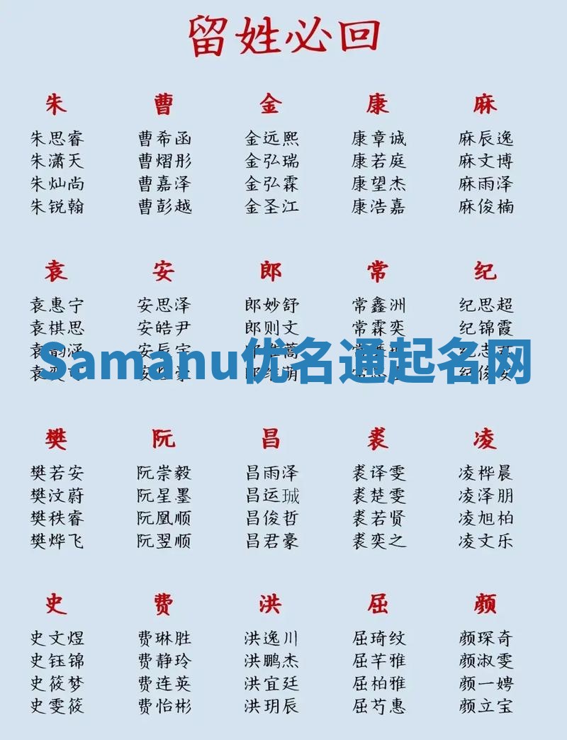Samanu优名通起名网