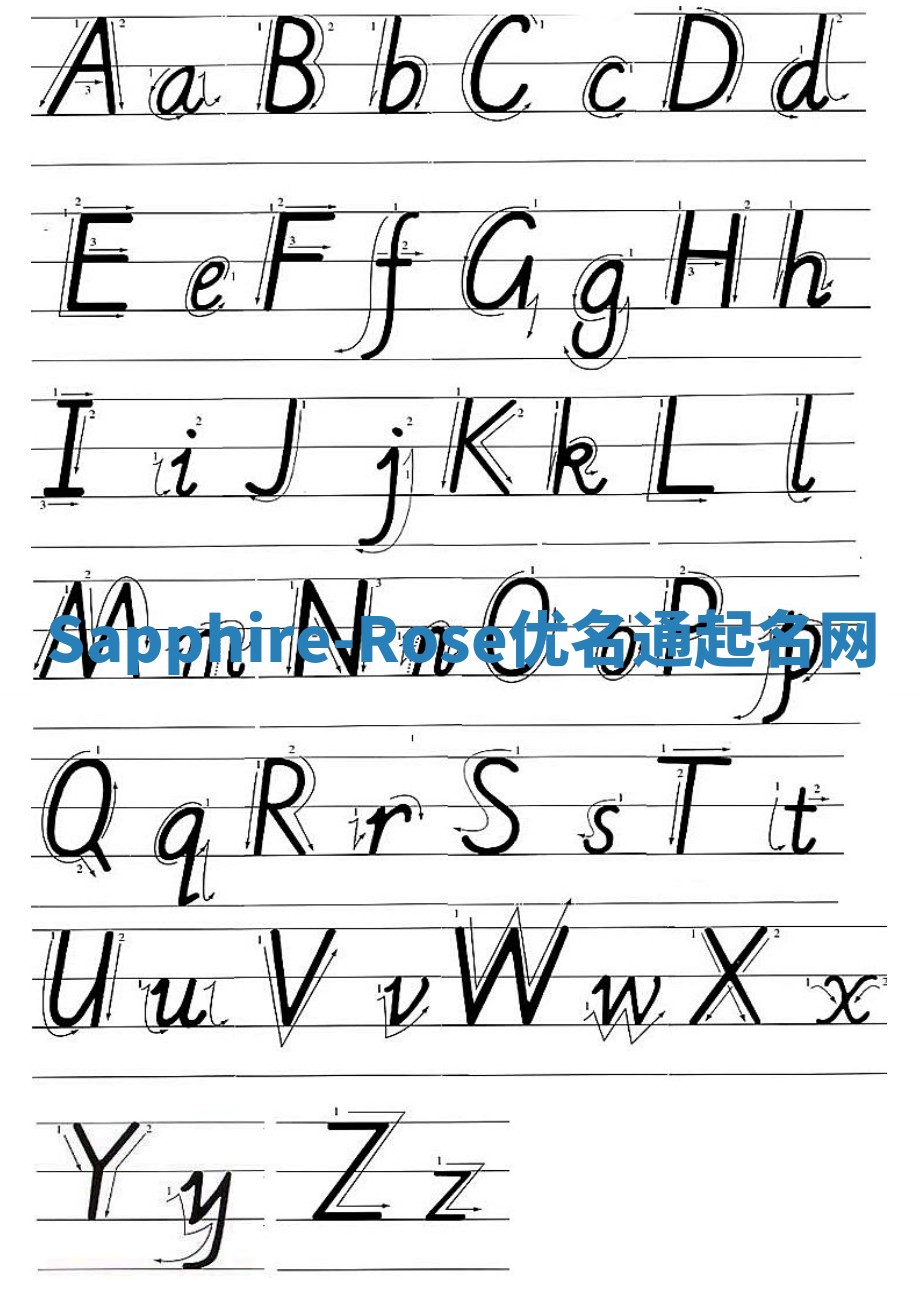 Sapphire-Rose优名通起名网