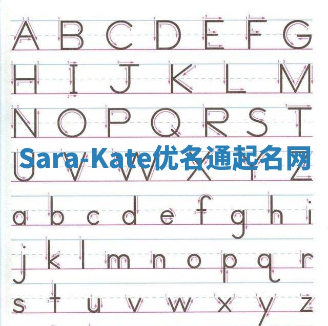 Sara-Kate优名通起名网