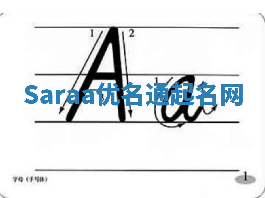 Saraa优名通起名网