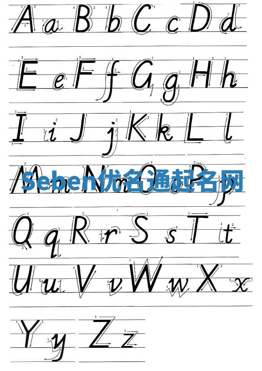 Seben优名通起名网