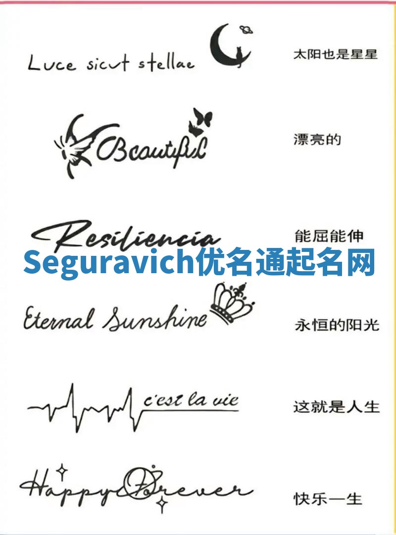 Seguravich优名通起名网