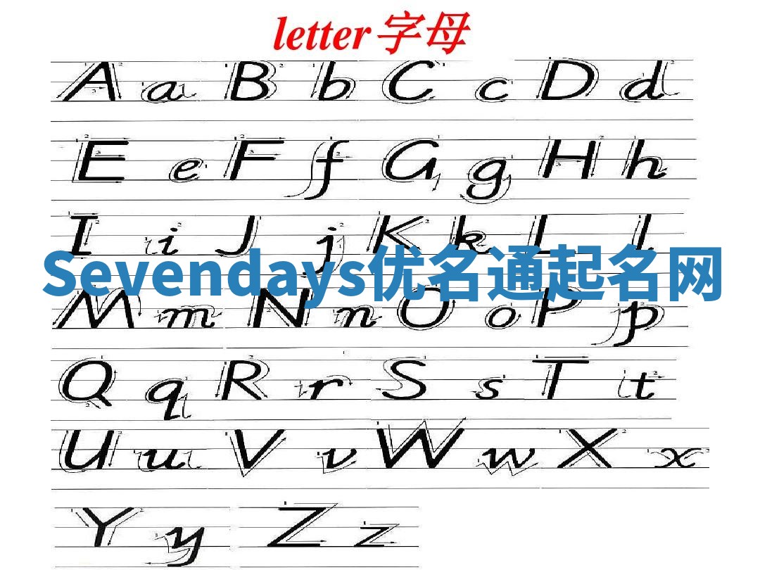 Sevendays优名通起名网
