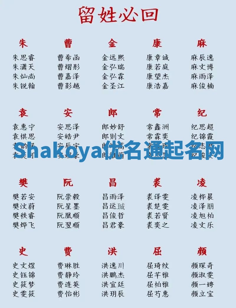 Shakoya优名通起名网