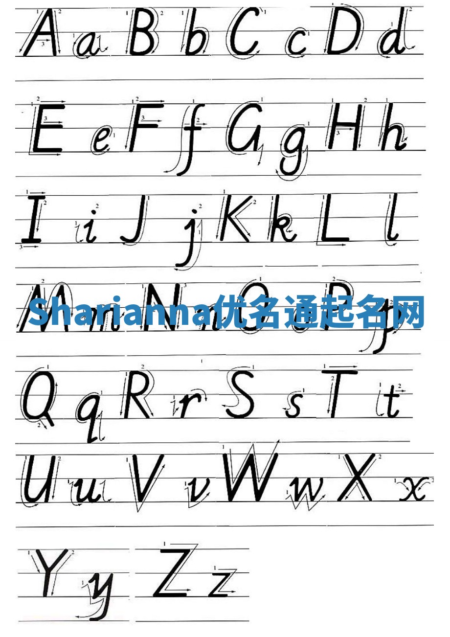 Sharianna优名通起名网