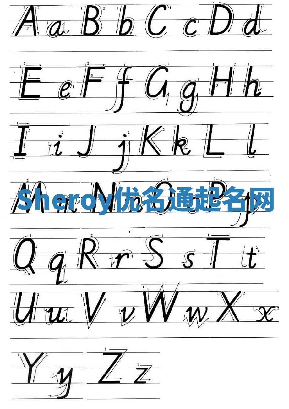 Sheroy优名通起名网