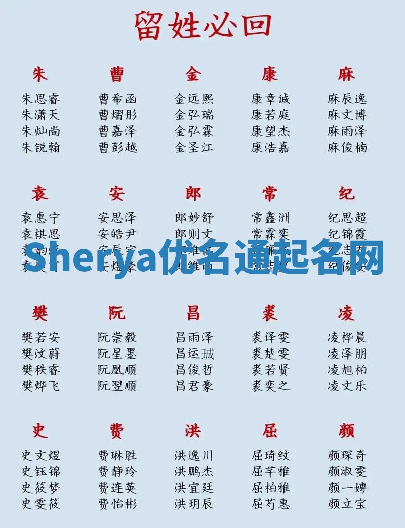 Sherya优名通起名网