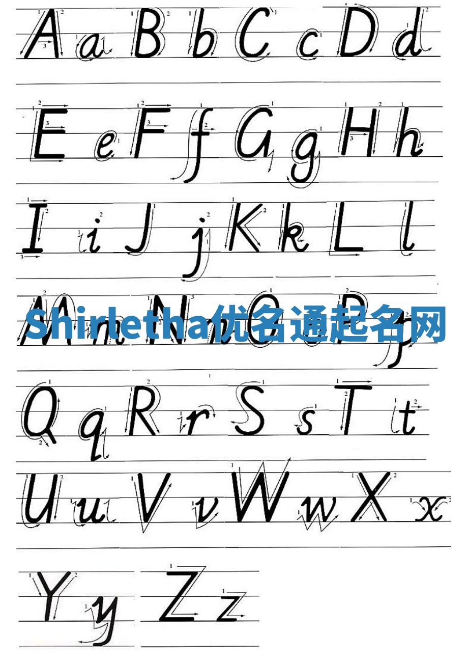 Shirletha优名通起名网