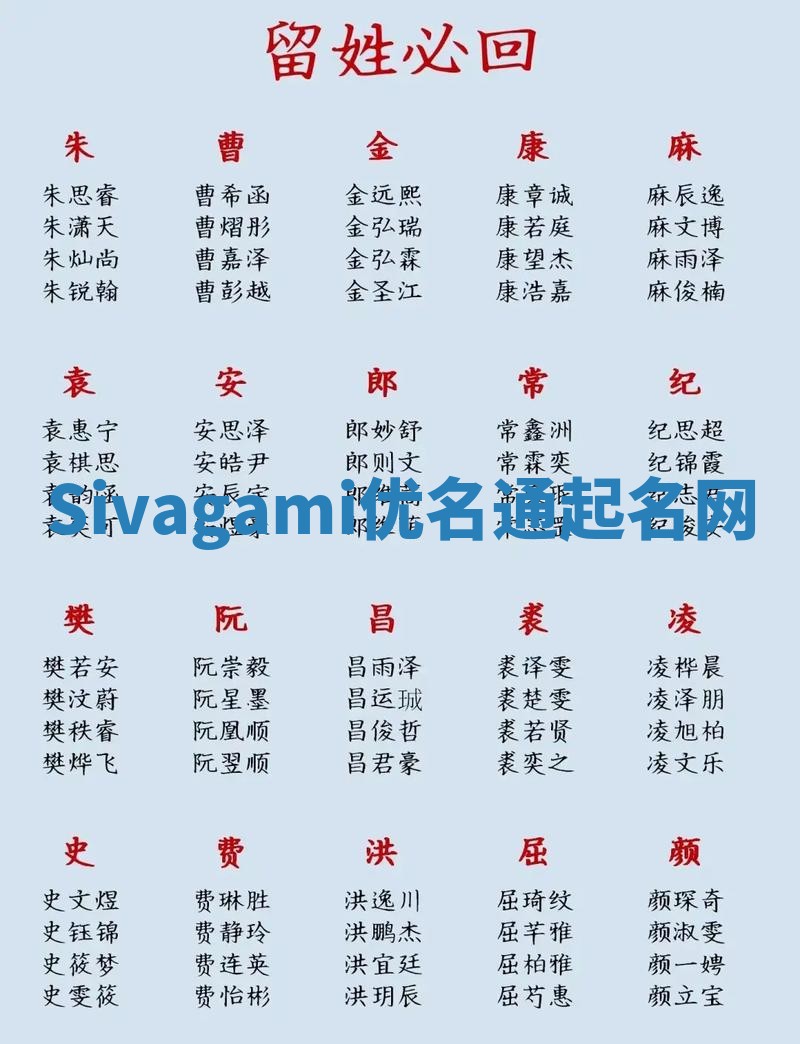 Sivagami优名通起名网