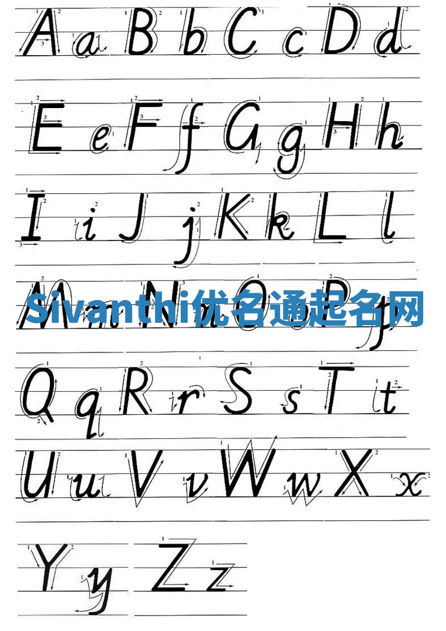 Sivanthi优名通起名网